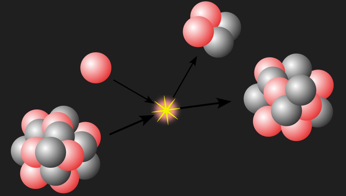 Difference Between Parent And Daughter Isotopes - Relationship Between