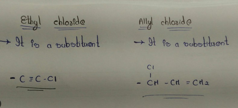 Chemical and physical properties of ethyl and allyl chloride