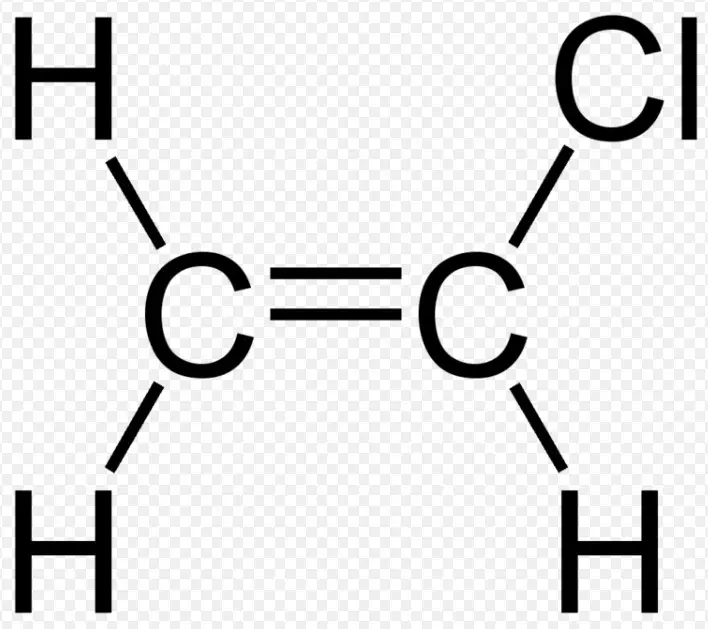 Difference Between Allyl Chloride And Vinyl Chloride