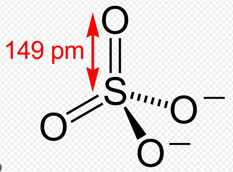 Difference Between Organic And Inorganic Sulfur