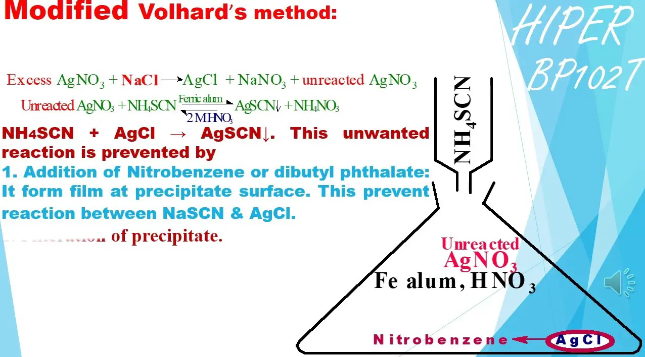 Difference Between Mohr Volhard And Fajans Method - Relationship Between