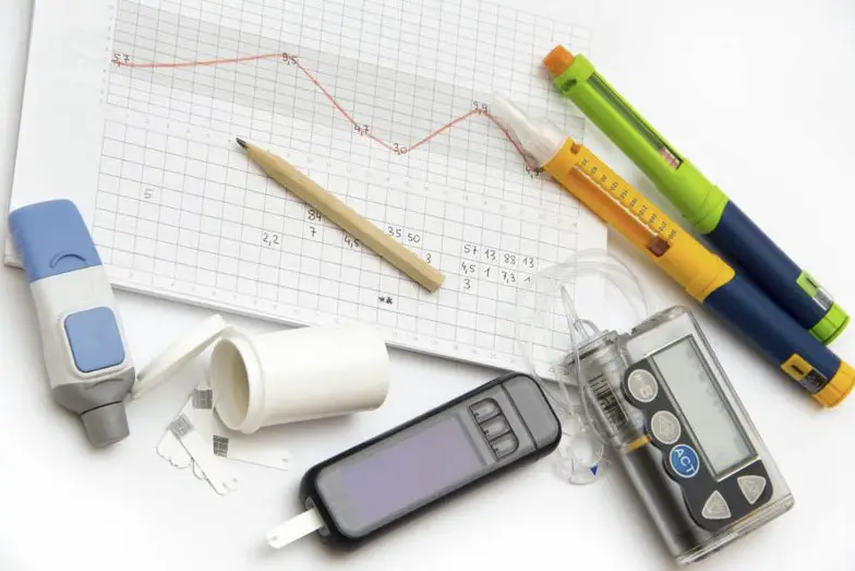Benefits of bolus insulin: the pros and cons of bolus insulin