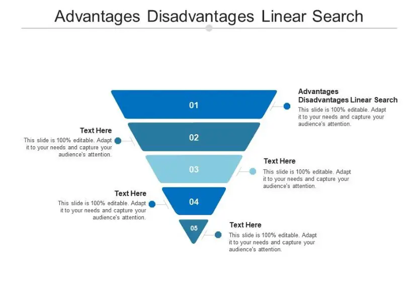 Advantages and disadvantages of linear search