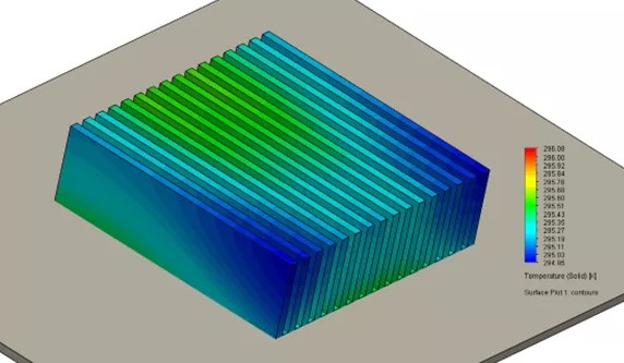 Benefits and limitations of steady state thermal analysis