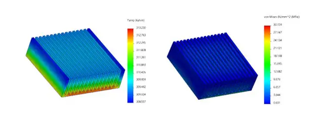 Benefits and limitations of transient thermal analysis