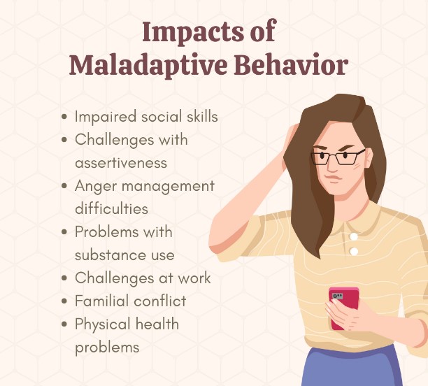 Causes of maladaptive behaviors