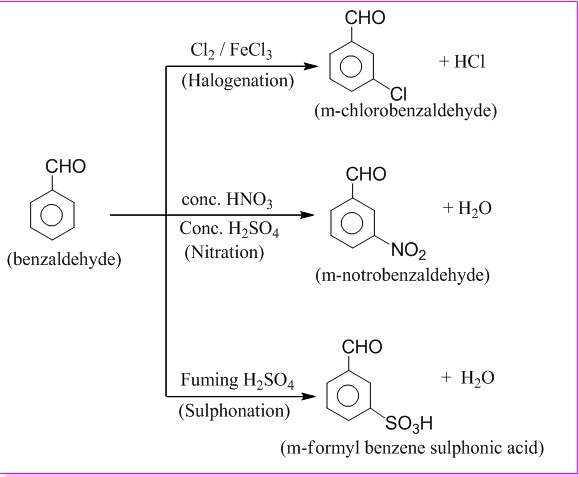 Characteristic properties of aromatic and aliphatic aldehydes