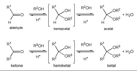 Chemical definition and structures of hemiacetal and hemiketal