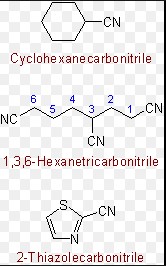 Chemical differences between cyanide and nitrile