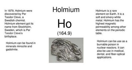 Difference Between Beryllium And Magnesium