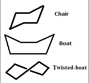 Difference Between Chair And Boat Conformation