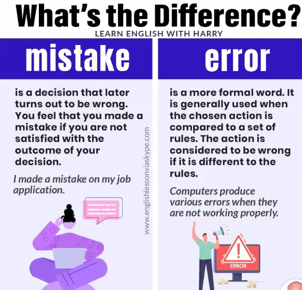 Difference Between Error And Mistake