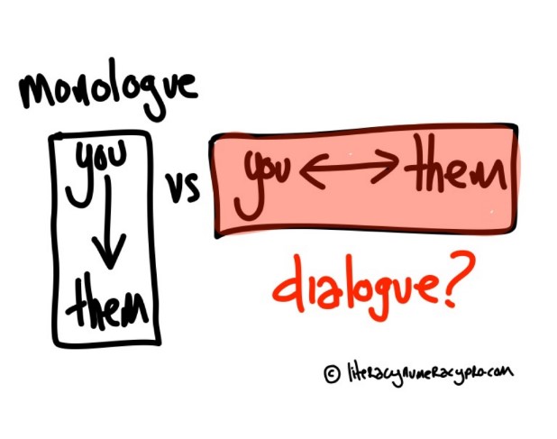 Difference Between Monologue And Vs Dialogue