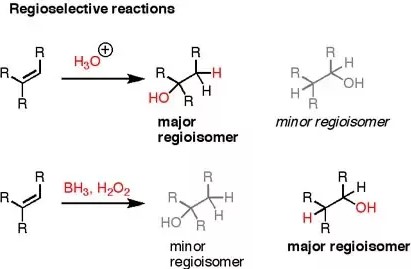 Difference Between Regioselectivity And Stereoselectivity