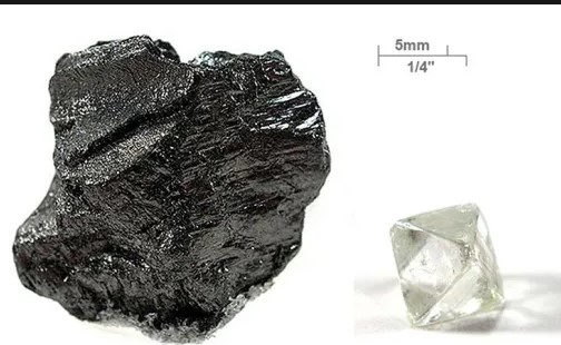Difference Between Silicon And Vs Carbon