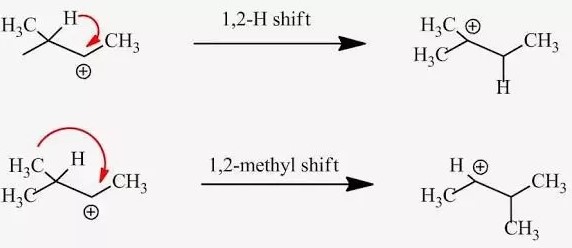 How hydride and methyl shifts are used