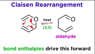 Overview of the cope and claisen rearrangement
