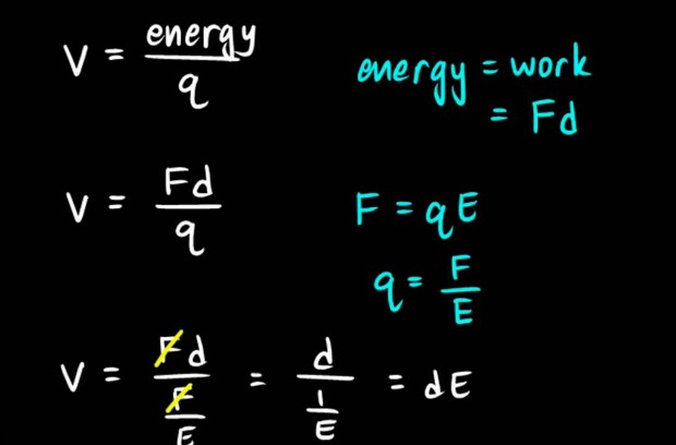 Relation Between Voltage And Electric Field