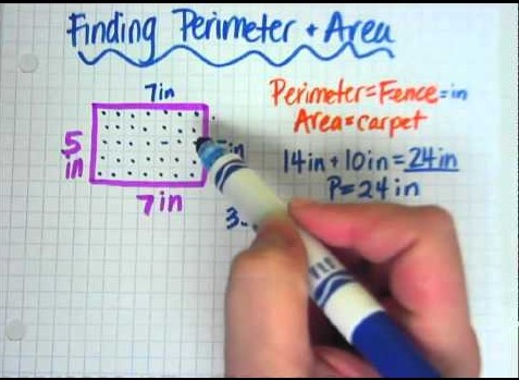Understanding the basics of perimeter and area