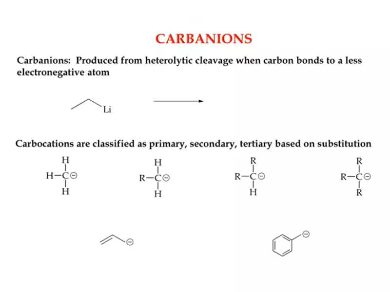 Carbocation And Carbanion