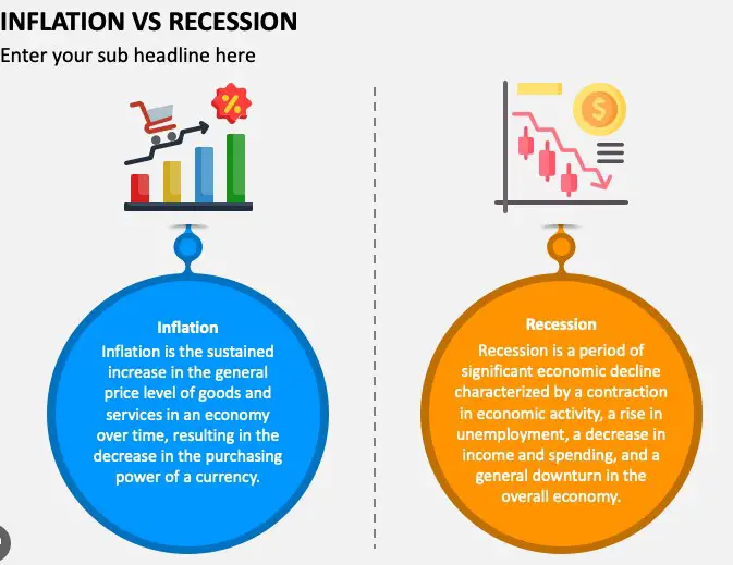 Causes of recession and inflation
