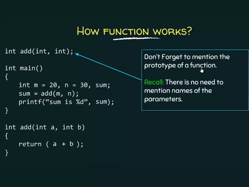 Difference Between Function Prototype And Function Definition In C