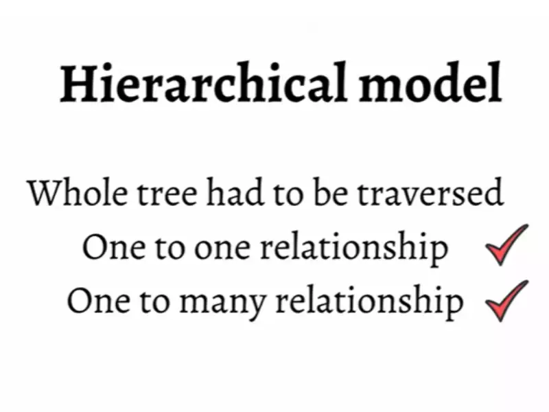 Difference Between Hierarchical And Relational Database