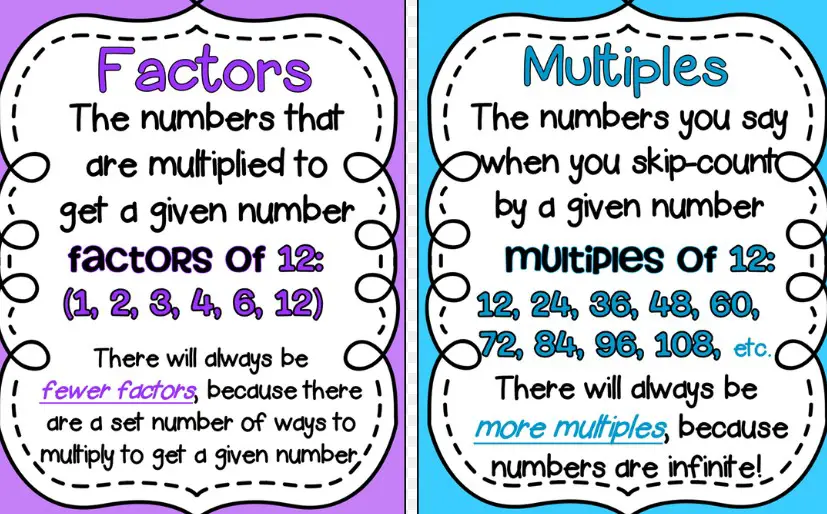 Relation Between Factors And Multiples