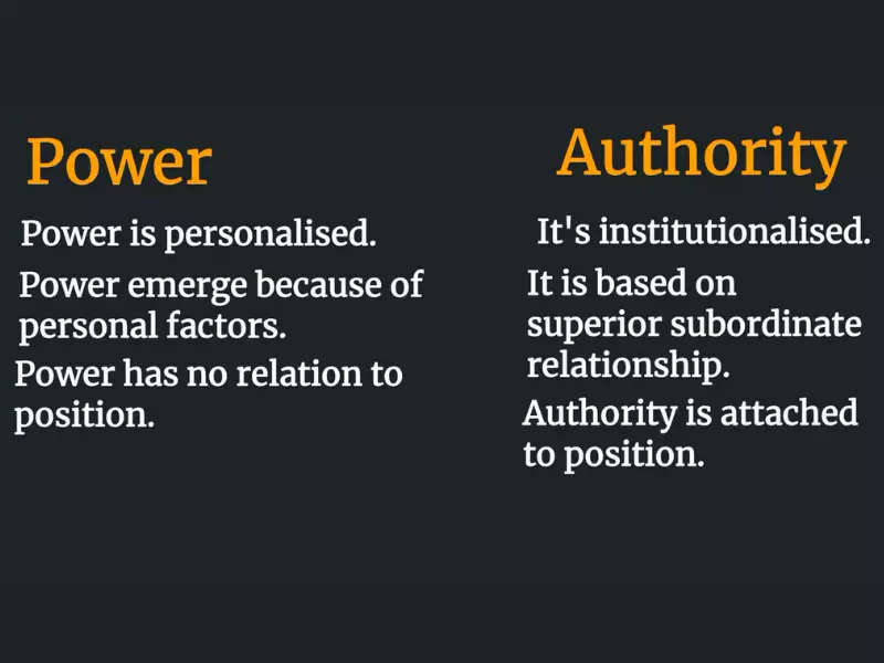 Relation Between Power And Authority