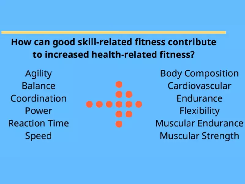What Is The Difference Between Skill And Skill-Related Physical Fitness