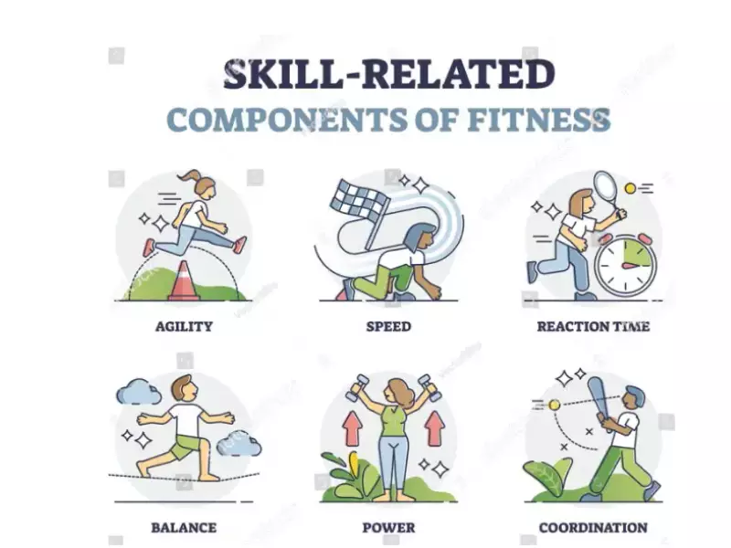What Is The Primary Difference Between Health-Related And Skill-Related Fitness