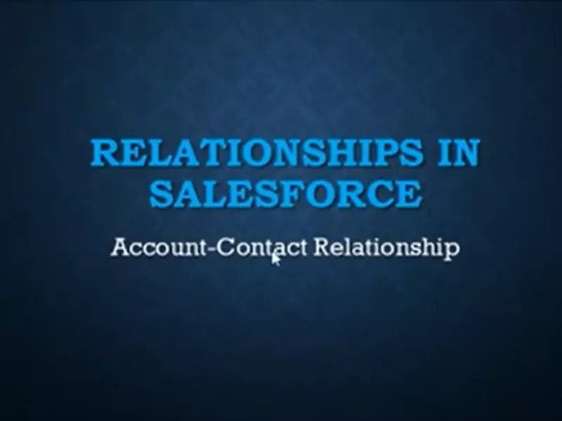 What Is The Relation Between Account And Contact In Salesforce