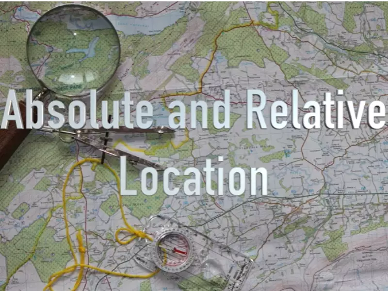 What's The Difference Between Absolute And Relative Location